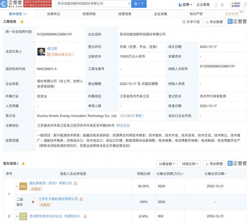 東方盛虹于蘇州投資設立動能創(chuàng)新科技公司,注冊資本1億元