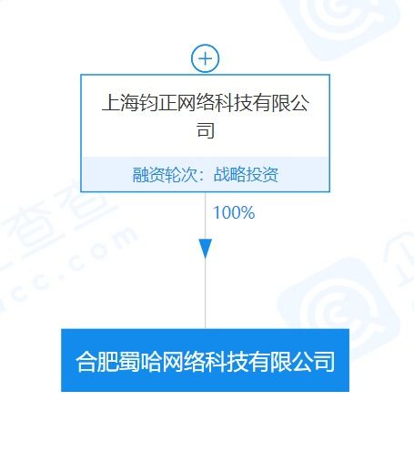 哈啰出行投資成立網(wǎng)絡科技公司,注冊資本1000萬元